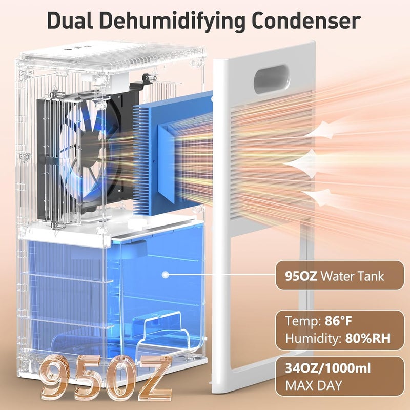 BEDRED Dehumidifier,95OZ Dehumidifier for Home 1000 Sq.Ft - Quiet with Auto Shut Off & Relaxing 7 Color Ambient Light,Ideal for Livingroom, Bedroom, Basement(White) - Image 3